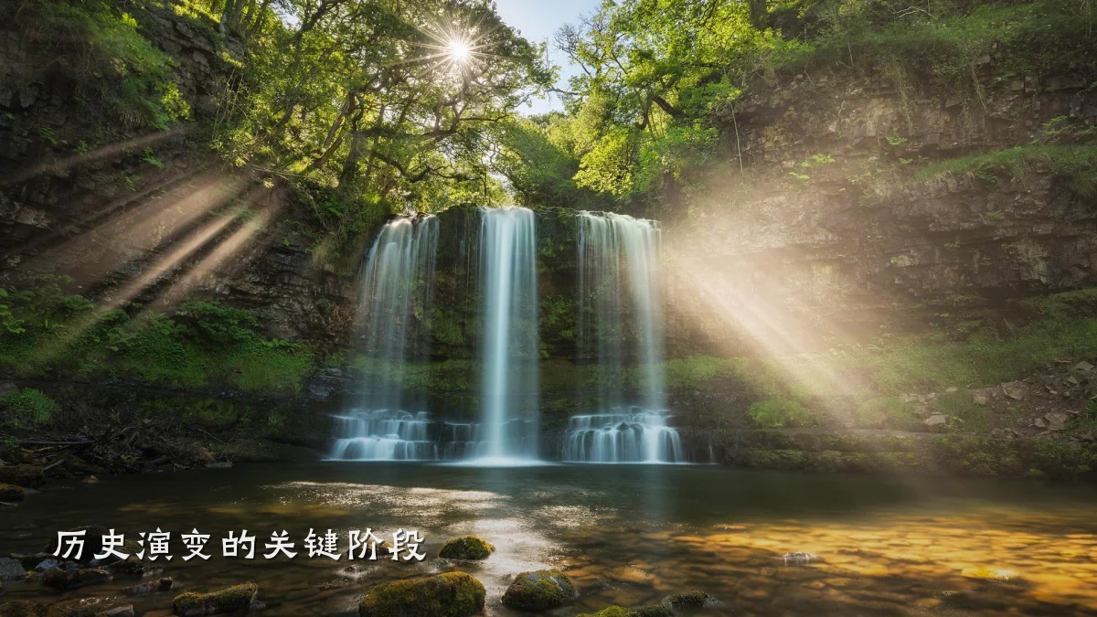历史演变的关键阶段